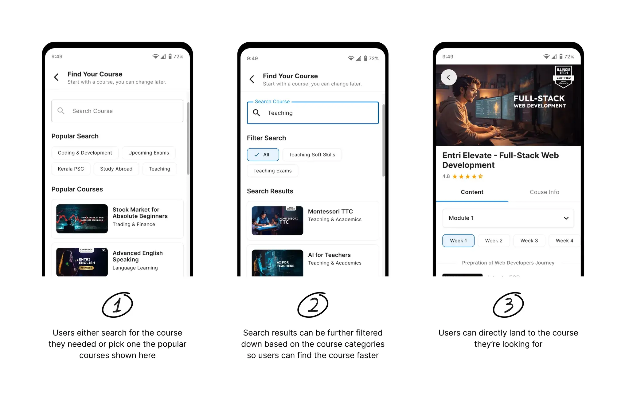 Search-First Flow Design